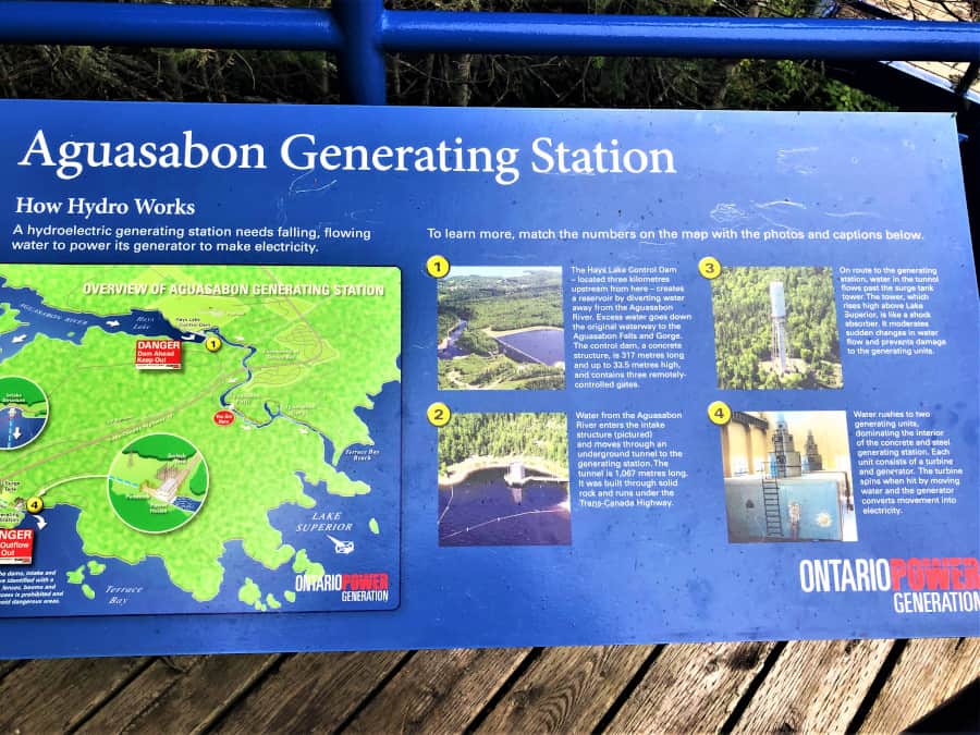 Aguasabon Generating Station